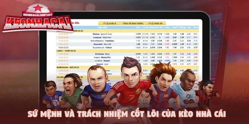 Sứ mệnh và trách nhiệm cốt lõi của keonhacai